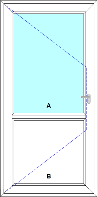 Schița șablonului Usa de intrare st cadru inchis model 3